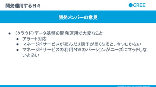 Copyright © GREE, Inc. All Rights Reserved.
● （クラウド）データ基盤の開発運用で大変なこと
● アラート対応
● マネージドサービスが死んだり調子が悪くなると、待つしかない
● マネージドサービスの利用MWのバージョンがニーズにマッチしな
いと辛い
開発運用する日々
開発メンバーの意見
 