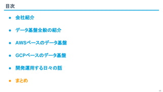 目次
28
● 会社紹介
● データ基盤全般の紹介
● AWSベースのデータ基盤
● GCPベースのデータ基盤
● 開発運用する日々の話
● まとめ
 