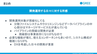 Copyright © GREE, Inc. All Rights Reserved.
● 開発運用対象が周縁化してる
● 分散ファイルシステムやクエリエンジンなどデータパイプラインの中
心部分はマネージドサービス化が進んでいる
● パイプラインの周縁は開発が必要
● 周縁部は事業依存になりがちなので
● 必要な機能が増え、使えるコンポーネントも多いので、システム構成が
複雑になりがち
● DXを考慮した日々の開発が重要
まとめ
開発運用する日々に対する所感
 