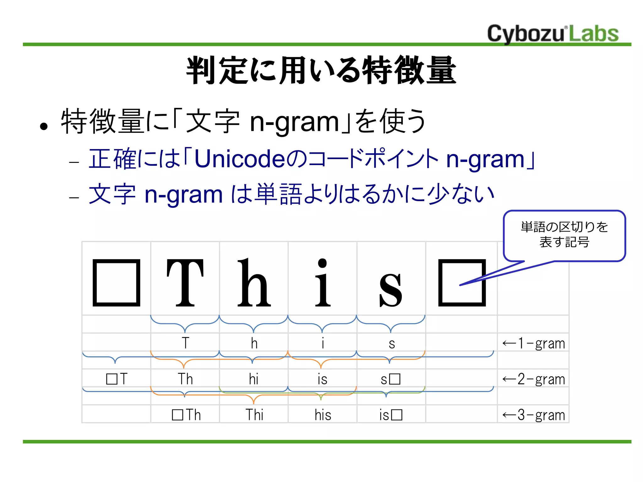 判定に用いる特徴量
 特徴量に「文字 n-gram」を使う
 正確には「Unicodeのコードポイント n-gram」
 文字 n-gram は単語よりはるかに少ない
□ T h i s □
T h i s ←1-gram
□T Th hi is s□ ←2-gram
□Th Thi his is□ ←3-gram
単語の区切りを
表す記号
 