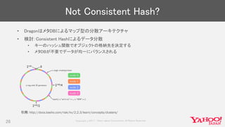 Dragon: A Distributed Object Storage at Yahoo! JAPAN (WebDB Forum 2017)