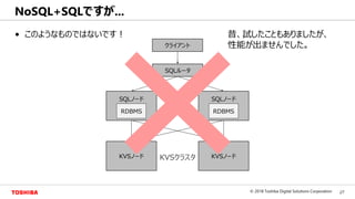 27© 2018 Toshiba Digital Solutions Corporation
Toshiba Confidential
• このようなものではないです！ 昔、試したこともありましたが、
性能が出ませんでした。
NoSQL+SQLですが...
SQLノード
KVSノード
SQLノード
KVSノード
クライアント
SQLルータ
RDBMS RDBMS
KVSクラスタ
 
