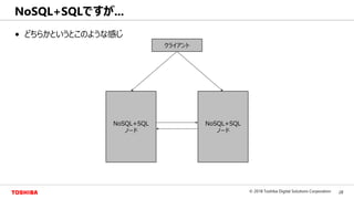 28© 2018 Toshiba Digital Solutions Corporation
Toshiba Confidential
• どちらかというとこのような感じ
NoSQL+SQLですが...
NoSQL+SQL
ノード
NoSQL+SQL
ノード
クライアント
 