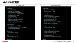 51© 2018 Toshiba Digital Solutions Corporation
Toshiba Confidential
GridDB設定例
gs_node.json gs_cluster.json
{
"dataStore":{
"dbPath":"data",
"backupPath":"backup",
"syncTempPath":"synctemp",
"storeMemoryLimit":"10240MB",
"storeWarmStart":false,
"concurrency":3,
"logWriteMode":1,
"persistencyMode":"NORMAL",
"affinityGroupSize":4,
"storeCompressionMode":0
},
"checkpoint":{
"checkpointInterval":"60s",
"checkpointMemoryLimit":"1024MB",
"useParallelMode":false
},
"cluster":{
"servicePort":10190
},
"sync":{
"servicePort":10170
},
"system":{
"servicePort":10150,
"eventLogPath":"log"
{
"dataStore":{
"partitionNum":128,
"storeBlockSize":"1MB"
},
"cluster":{
"replicationNum":2,
"notificationAddress":"239.0.0.1",
"notificationPort":20150,
"notificationInterval":"5s",
"heartbeatInterval":"5s",
"loadbalanceCheckInterval":"180s",
"clusterName" : "dms_150"
},
"sync":{
"timeoutInterval":"30s"
},
"transaction":{
"notificationAddress":"239.0.0.1",
"notificationPort":30150,
"notificationInterval":"5s",
"replicationMode":1,
"replicationTimeoutInterval":"10s"
},
"sql":{
"notificationAddress":"239.0.0.1",
"notificationPort":40150,
 