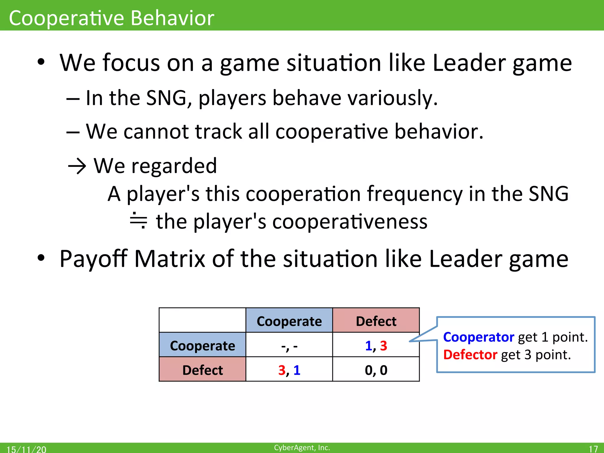 CyberAgent,	Inc.	
CooperaOve	Behavior	
•  We	focus	on	a	game	situaOon	like	Leader	game	
– In	the	SNG,	players	behave	variously.	
– We	cannot	track	all	cooperaOve	behavior.	
→	We	regarded	
			A	player's	this	cooperaOon	frequency	in	the	SNG	
	 	≒	the	player's	cooperaOveness	
•  Payoﬀ	Matrix	of	the	situaOon	like	Leader	game	
17	
Cooperate	 Defect	
Cooperate	 -,	-	 1,	3	
Defect	 3,	1	 0,	0	
Cooperator	get	1	point.	
Defector	get	3	point.	
 