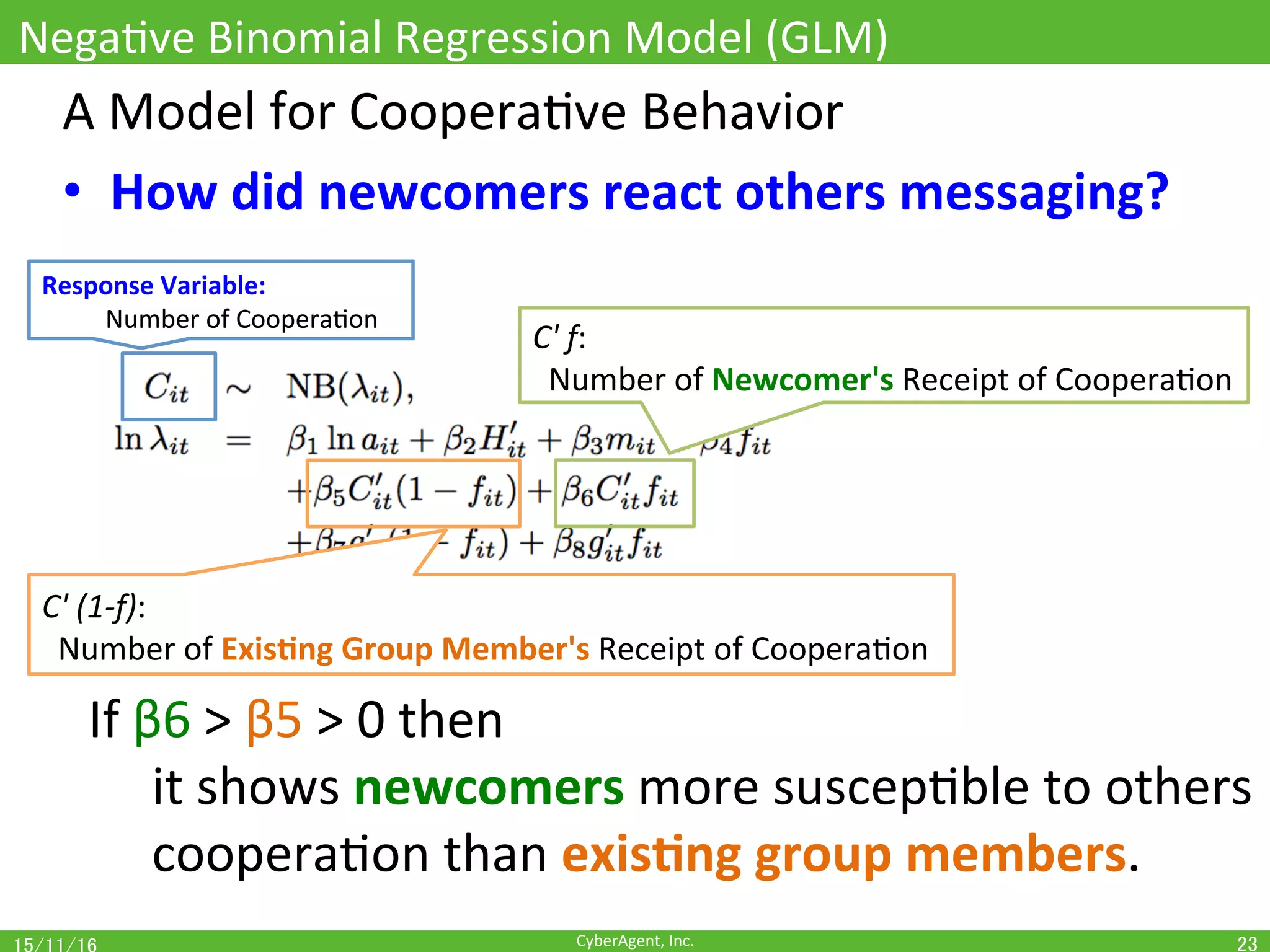 CyberAgent,	Inc.	
NegaOve	Binomial	Regression	Model	(GLM)	
23	
A	Model	for	CooperaOve	Behavior	
•  How	did	newcomers	react	others	messaging?	
Response	Variable:		
	Number	of	CooperaOon	
C'	(1-f):		
		Number	of	Exis(ng	Group	Member's	Receipt	of	CooperaOon	
If	β6	>	β5	>	0	then	
	it	shows	newcomers	more	suscepOble	to	others		
	cooperaOon	than	exis(ng	group	members.	
C'	f:		
		Number	of	Newcomer's	Receipt	of	CooperaOon	
 
