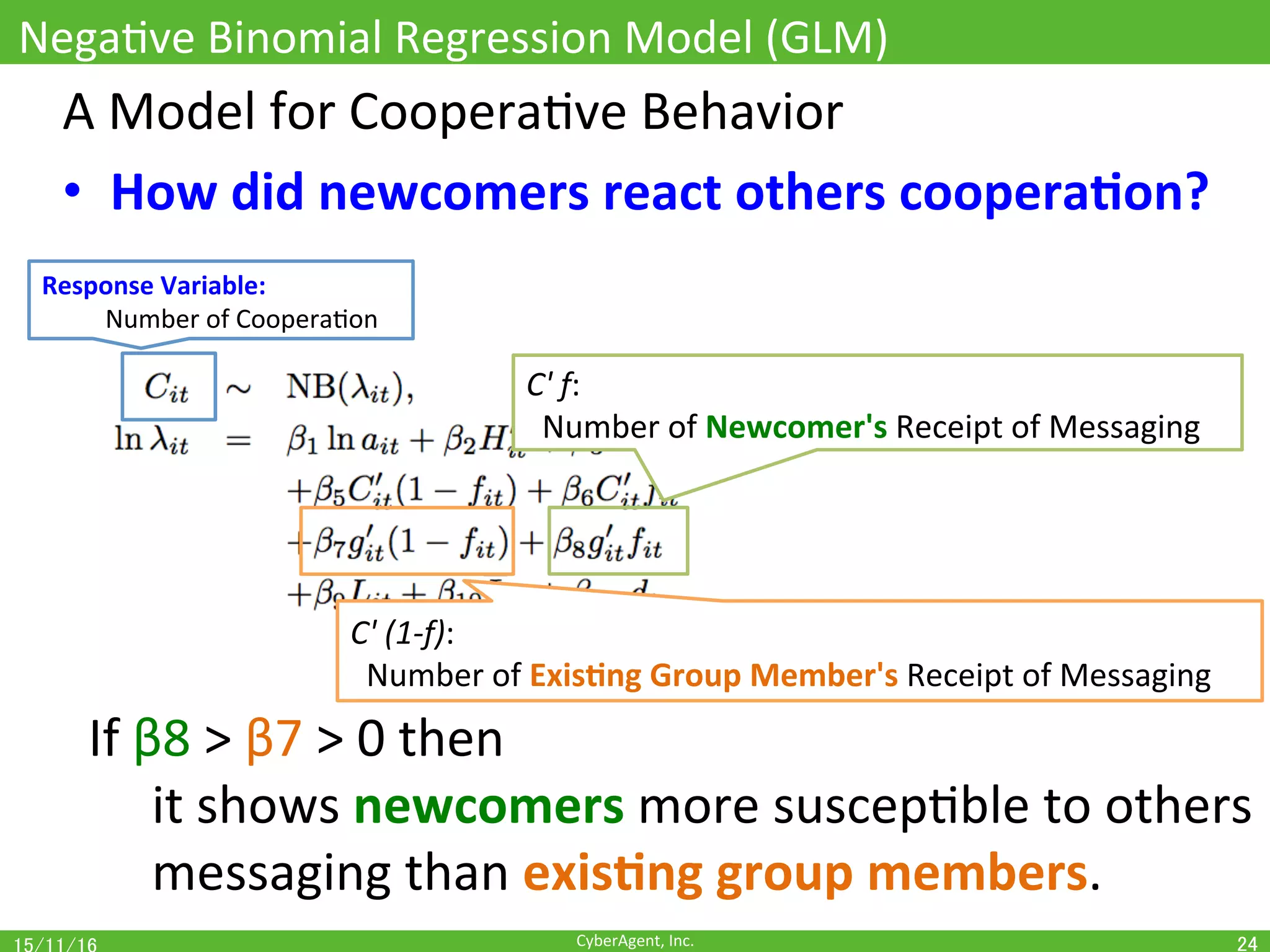 CyberAgent,	Inc.	
NegaOve	Binomial	Regression	Model	(GLM)	
24	
A	Model	for	CooperaOve	Behavior	
•  How	did	newcomers	react	others	coopera(on?	
Response	Variable:		
	Number	of	CooperaOon	
C'	(1-f):		
		Number	of	Exis(ng	Group	Member's	Receipt	of	Messaging	
If	β8	>	β7	>	0	then	
	it	shows	newcomers	more	suscepOble	to	others		
	messaging	than	exis(ng	group	members.	
C'	f:		
		Number	of	Newcomer's	Receipt	of	Messaging	
 