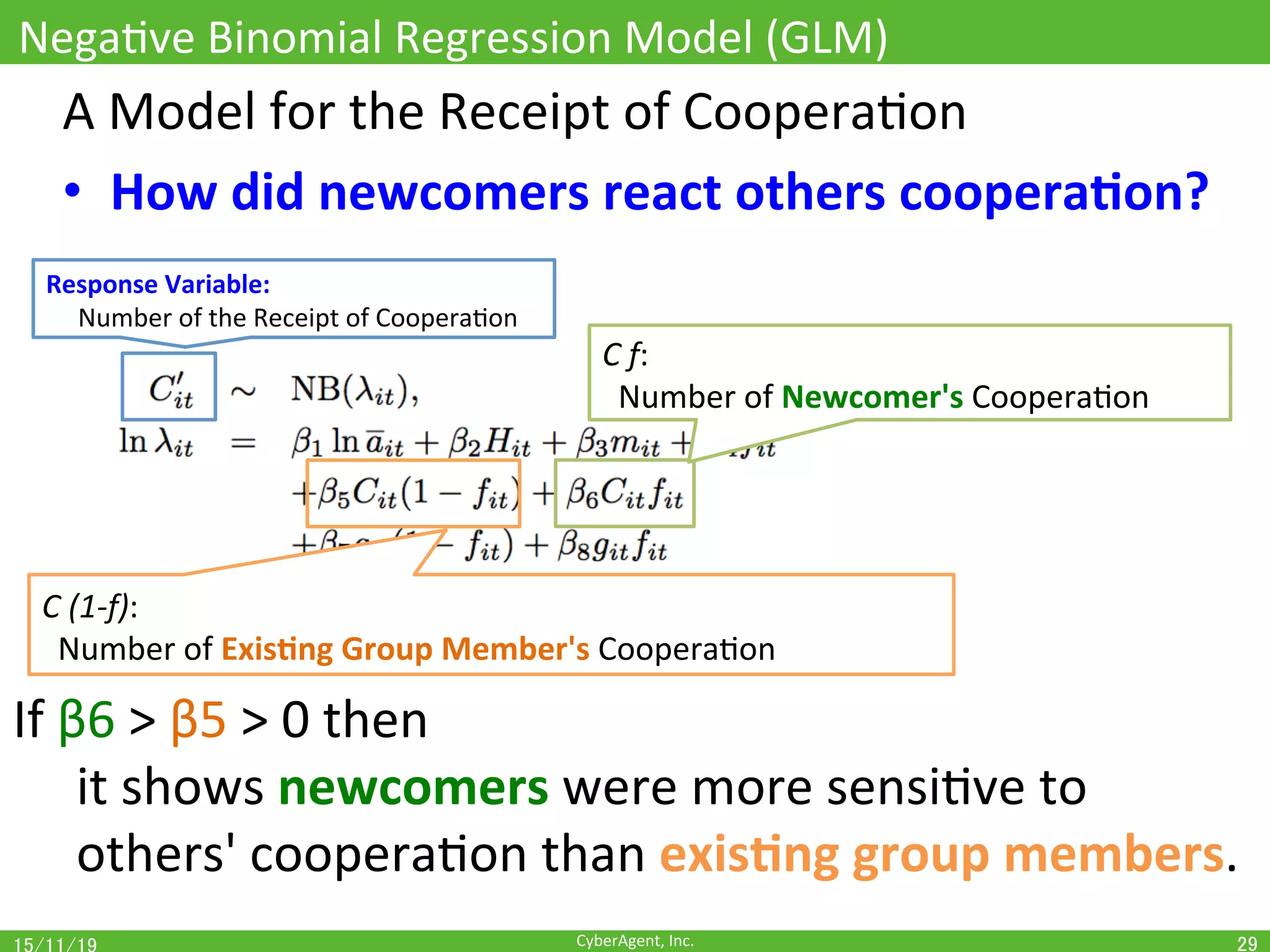 CyberAgent,	Inc.	
NegaOve	Binomial	Regression	Model	(GLM)	
29	
A	Model	for	the	Receipt	of	CooperaOon	
•  How	did	newcomers	react	others	coopera(on?	
C	(1-f):		
		Number	of	Exis(ng	Group	Member's	CooperaOon	
If	β6	>	β5	>	0	then	
	it	shows	newcomers	were	more	sensiOve	to		
	others'	cooperaOon	than	exis(ng	group	members.	
C	f:		
		Number	of	Newcomer's	CooperaOon	
Response	Variable:		
					Number	of	the	Receipt	of	CooperaOon	
 