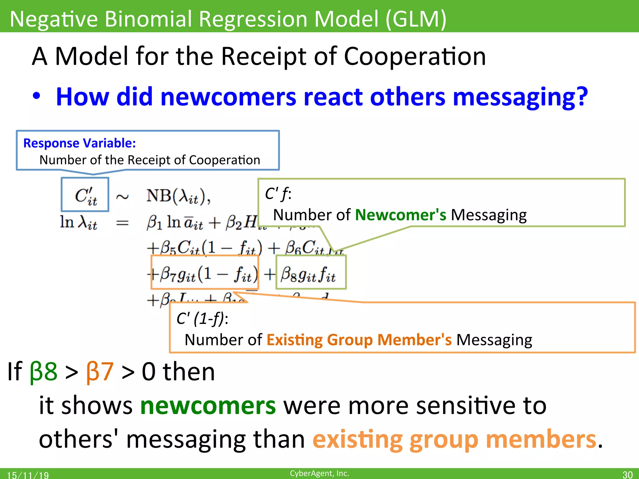 CyberAgent,	Inc.	
NegaOve	Binomial	Regression	Model	(GLM)	
30	
A	Model	for	the	Receipt	of	CooperaOon	
•  How	did	newcomers	react	others	messaging?	
C'	(1-f):		
		Number	of	Exis(ng	Group	Member's	Messaging	
If	β8	>	β7	>	0	then 		
	it	shows	newcomers	were	more	sensiOve	to		
	others'	messaging	than	exis(ng	group	members.	
C'	f:		
		Number	of	Newcomer's	Messaging	
Response	Variable:		
					Number	of	the	Receipt	of	CooperaOon	
 