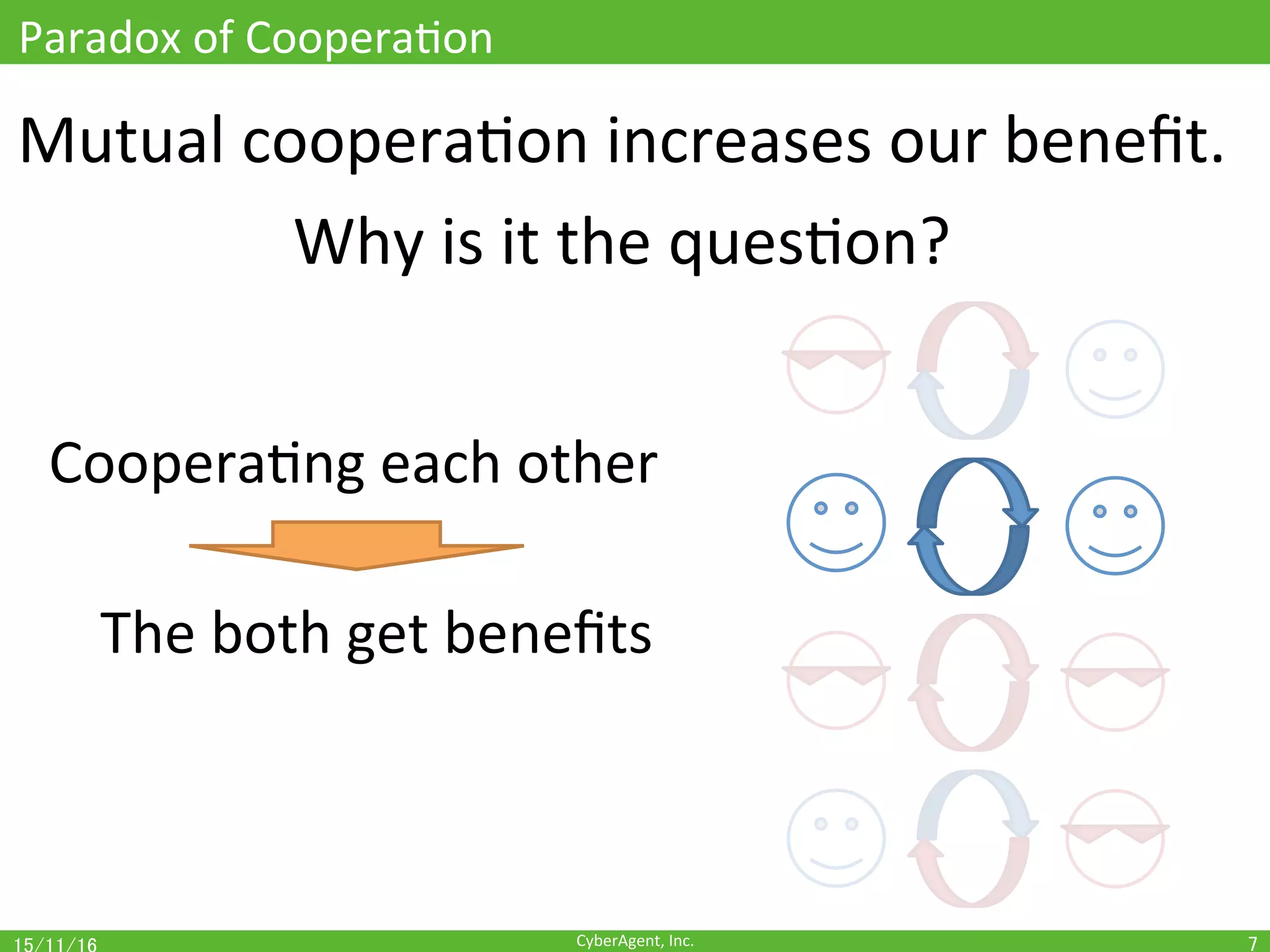 CyberAgent,	Inc.	
Paradox	of	CooperaOon	
Mutual	cooperaOon	increases	our	beneﬁt.	
Why	is	it	the	quesOon?	
7	
CooperaOng	each	other	
The	both	get	beneﬁts	
 