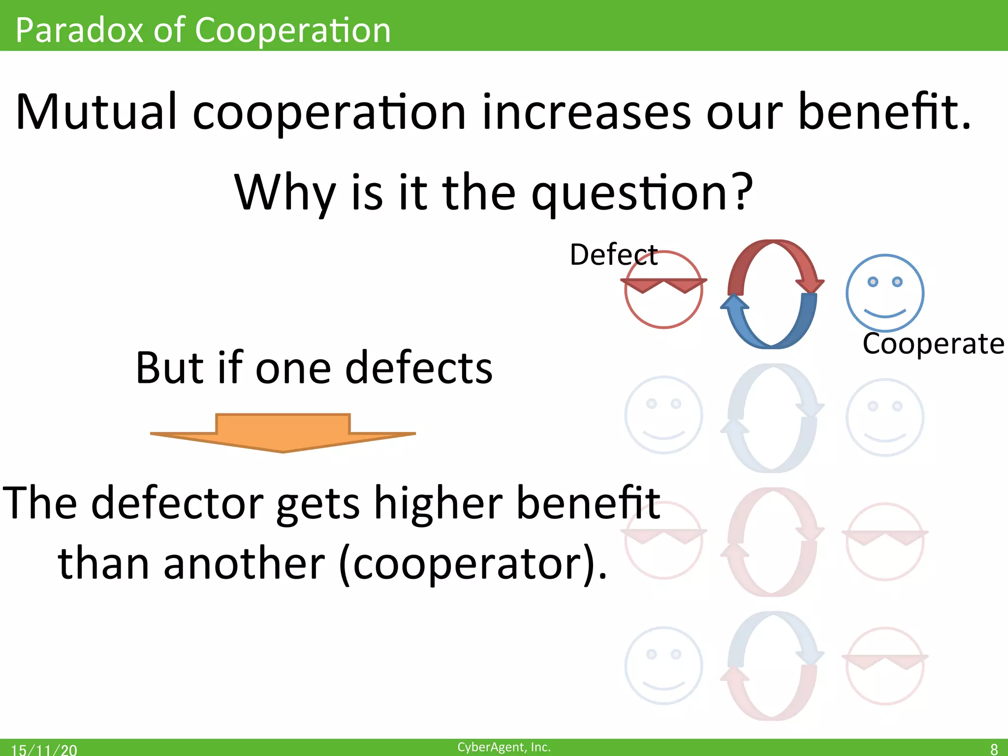 CyberAgent,	Inc.	
Paradox	of	CooperaOon	
Mutual	cooperaOon	increases	our	beneﬁt.	
Why	is	it	the	quesOon?	
8	
But	if	one	defects	
The	defector	gets	higher	beneﬁt		
than	another	(cooperator).	
Defect	
Cooperate	
 
