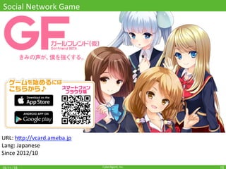 CyberAgent,	Inc.	
Social	Network	Game	
15	
URL:	hEp://vcard.ameba.jp	
Lang:	Japanese	
Since	2012/10	
 