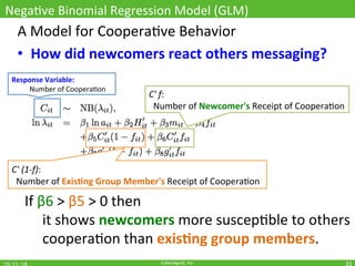 CyberAgent,	Inc.	
NegaOve	Binomial	Regression	Model	(GLM)	
23	
A	Model	for	CooperaOve	Behavior	
•  How	did	newcomers	react	others	messaging?	
Response	Variable:		
	Number	of	CooperaOon	
C'	(1-f):		
		Number	of	Exis(ng	Group	Member's	Receipt	of	CooperaOon	
If	β6	>	β5	>	0	then	
	it	shows	newcomers	more	suscepOble	to	others		
	cooperaOon	than	exis(ng	group	members.	
C'	f:		
		Number	of	Newcomer's	Receipt	of	CooperaOon	
 
