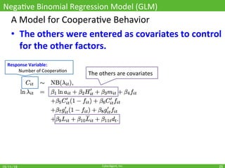 CyberAgent,	Inc.	
NegaOve	Binomial	Regression	Model	(GLM)	
25	
A	Model	for	CooperaOve	Behavior	
•  The	others	were	entered	as	covariates	to	control	
for	the	other	factors.	
Response	Variable:		
	Number	of	CooperaOon	
The	others	are	covariates	
 