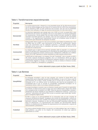 Web 2.0   31




Tabla 4. Transformaciones espaciotemporales
 Propiedad        Descripción
                  La acción/comunicación a distancia es una propiedad propia de las telecomunicaciones,
                  una de las infotecnologías que hay detrás de la construcción de la RUD. Esa característica,
 Distalidad
                  que se transmite al NET, no sólo condiciona esas acciones, sino que crea la posibilidad,
                  muchas veces realizada a lo largo de sucesivas innovaciones, de crear otras nuevas.
                  La estructura organizativa que emerge junto con el NET es la red. La propia RUD, como
                  infraestructura de soporte, ha realizado cada vez en más ámbitos sus nuevas posibilidades
                  de comunicación y acción global. Hoy las redes sociales (con gran cantidad de utillería
 Reticularidad
                  internética asociada) aparecen, por ejemplo, como una nueva generación de comunidades
                  virtuales; y las organizaciones empresariales buscan en la moderna teoría de redes el
                  instrumento para desmontar las jerarquías de antaño.
                  Indispensable desde el punto de vista socio-económico para hablar de globalización, tiene
                  un reflejo claro en el NET, como innvocación en las formas de comunicación. Aparece
 Movilidad        como una característica que ha catalizado numerosos y profundos cambios sociales,
                  derivados de los nuevos usos y costumbres del usuario consumidor de servicios de la
                  Sociedad de la Información.
                  La respuesta que se espera de los servicios prestados sobre la responde a su realización
                  técnica de más bajo nivel, representada por la velocidad de las señales ópticas en los circuitos
 Instantaneidad
                  fotónicos que transportan nuestras comunicaciones, debidamente codificadas con el alfabeto
                  binario. En el NET esperamos la misma inmediatez en todas nuestras interacciones.
                  La RUD está en todas partes y en ninguna. No está “localizada”, pero se puede acceder a
                  ella desde cualquier localización geográfica. Ese es el desideratum oficial que rige la
 Ubicuidad        construcción de una Sociedad de la Información realmente operativa. Aun así la realidad
                  de las brechas digitales es tozuda y se muestra con toda su crudeza en términos sociales,
                  políticos, etnográficos, demográficos o geográficos.


                                          Fuente: elaboración propia a partir de [Sáez Vacas, 2004]


Tabla 5. Las Barreras
 Propiedad        Descripción
                  El entramado tecnológico, cada vez más complejo, que sustenta la propia RUD, pasa
                  desapercibido para la capacidad sensorial del infociudadano. Lo que ya se conoce como ‘la
                  piel electrónica de la Tierra’ resulta invisible para el usuario que se conecta a la RUD,
 Intangibilidad
                  utilizando su PC o su teléfono móvil. La ilustración más clara de esta propiedad es la
                  invisibilidad bajo la que se esconde la considerable complejidad tecnológica de un
                  instrumento técnico como es ese mismo ordenador personal.
                  La propia tecnología se muestra como un dominio cerrado para el usuario no especialista.
                  Es, de hecho, el súper-usuario quien se erige como tecno-influenciador y figura clave detrás
                  de la emergencia que se produce en la Web. Todos los servicios, herramientas, sistemas y
 Hermeticidad
                  plataformas que hacen realidad eso que llamamos la Webdoscero adolecen, a pesar de la
                  “apertura” característica del software libre en que se sustentan, sigue siendo algo ‘temible’
                  para el inmigrante digital medio.
                  El NET se apoya en la interoperabilidad de un entramado cada vez más complejo de
                  elementos sociotécnicos dispares. Aceptamos unos niveles de incertidumbre y carencia en
                  la prestación del servicio muy variables. Por ejemplo en la disponibilidad de una conexión
 Discontinuidad   funcional a Internet. Aceptamos no sólo una discontinuidad instantánea (referida a los
                  flujos de información y su representación) sino también una discontinuidad diferida
                  (relativa a la obsolescencia de formatos de representación de la información y soportes de
                  almacenamiento ‘permanente’).

                  Los nuevos señores feudales tienen a su servicio a un infociudadano lego, que es legión, y
 Feudalidad       rinde pleitesía a su señor en los templos del consumismo de masas que aparecen
                  digitalizados en el NET.



                                          Fuente: elaboración propia a partir de [Sáez Vacas, 2004]
 