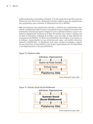 48   Web 2.0




               tradicionalmente se asociaban a Internet. Y es esta situación la que hace que ha-
               blemos de una Web Social, utilizando el mismo adjetivo para las arquitecturas
               que proponemos para sustentar la infraestructura de la WebNG.

               Más que proponer una arquitectura concreta, o siquiera sus componentes espe-
               cíficos, es importante fijar el marco conceptual en que se debería encuadrar una
               realización concreta que quiera integrar la nueva realidad sistémica a que se en-
               frenta la organización moderna en la Red. En nuestro caso vamos a aceptar, por
               un lado la naturaleza compleja de la Web y, por otro lado, la idea directriz de
               la propuesta de O'Reilly: La Web como plataforma. En la Figura 13 se ilustra es-
               te enfoque, representando en una estructura por capas –un modelo intencina-
               damente simplificado– la plataforma web como sustrato tecnológico, soporte
               de una estructura socioeconómica, que hemos representado por los Individuos
               y las Organizaciones a las que pertenecen.



               Figura 13. Plataforma Web

                                        Individuos, Organizaciones

                                        Gestión de Redes Sociales

                                              Software Social


                                           Plataforma Web
                                                                  Fuente: Elaboración propia, 2006




               Figura 14. Sustrato Social (Social Middleware)
                                        Individuos, Organizaciones


                                             Sustrato Social
                                           (Social Middleware)

                                           Plataforma Web
                                                                  Fuente: Elaboración propia, 2006
 
