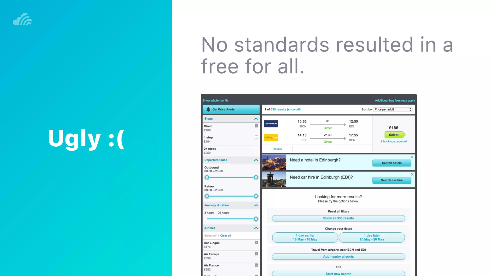 No standards resulted in a 
free for all.
Ugly :(
 