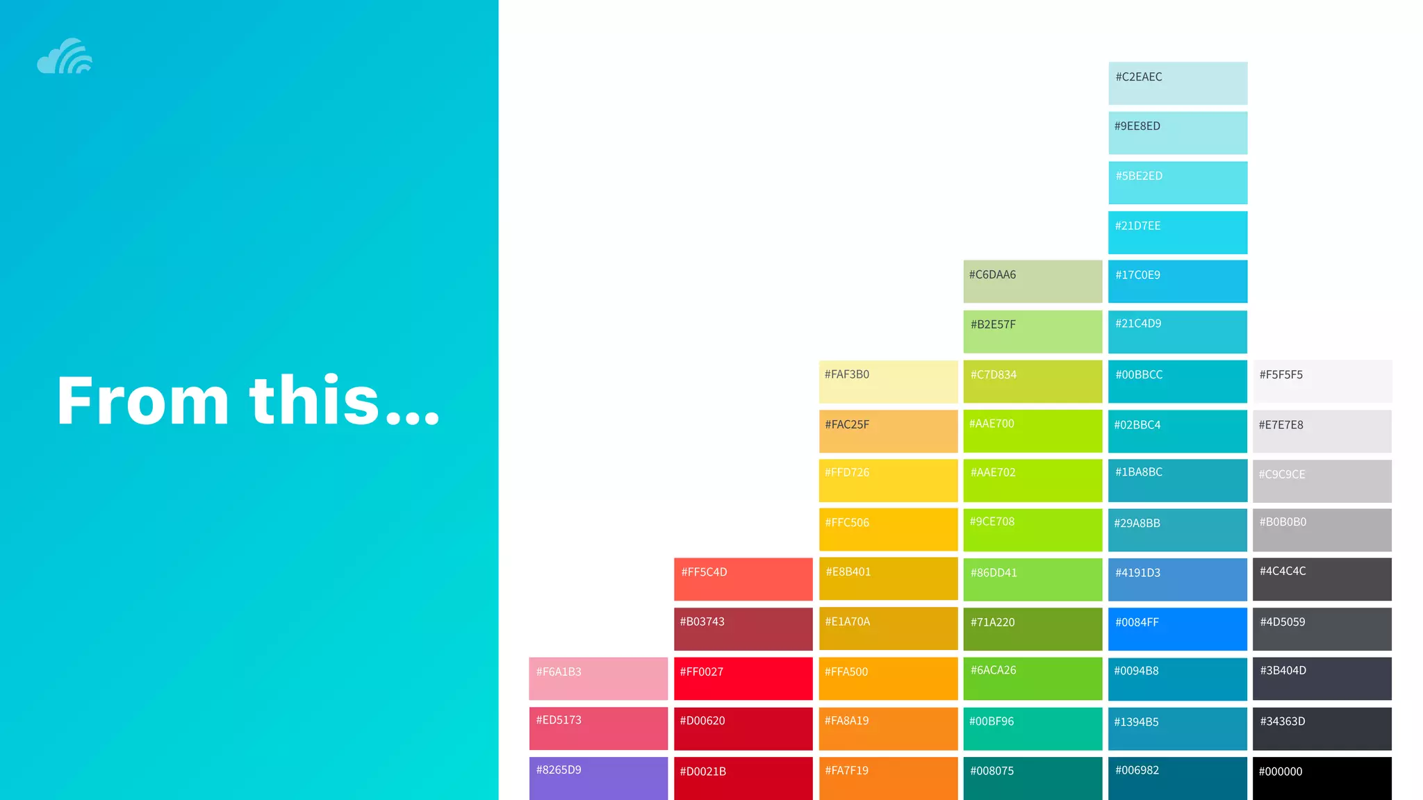 From this…
#B2E57F
#FFA500#FF0027#F6A1B3
#E7E7E8
#4191D3
#6ACA26
#8265D9
#ED5173
#9CE708
#4C4C4C
#3B404D
#FFD726
#FA8A19
#FF5C4D
#B03743
#00BF96
#008075
#86DD41
#FFC506
#D0021B
#0084FF
#C9C9CE
#000000
#71A220
#C6DAA6
#F5F5F5
#AAE702
#FA7F19
#D00620
#B0B0B0
#17C0E9
#21D7EE
#00BBCC
#02BBC4
#1BA8BC
#006982
#21C4D9
#0094B8
#5BE2ED
#29A8BB
#9EE8ED
#C2EAEC
#1394B5
#E1A70A
#FAC25F
#E8B401
#C7D834
#AAE700
#34363D
#4D5059
#FAF3B0
 
