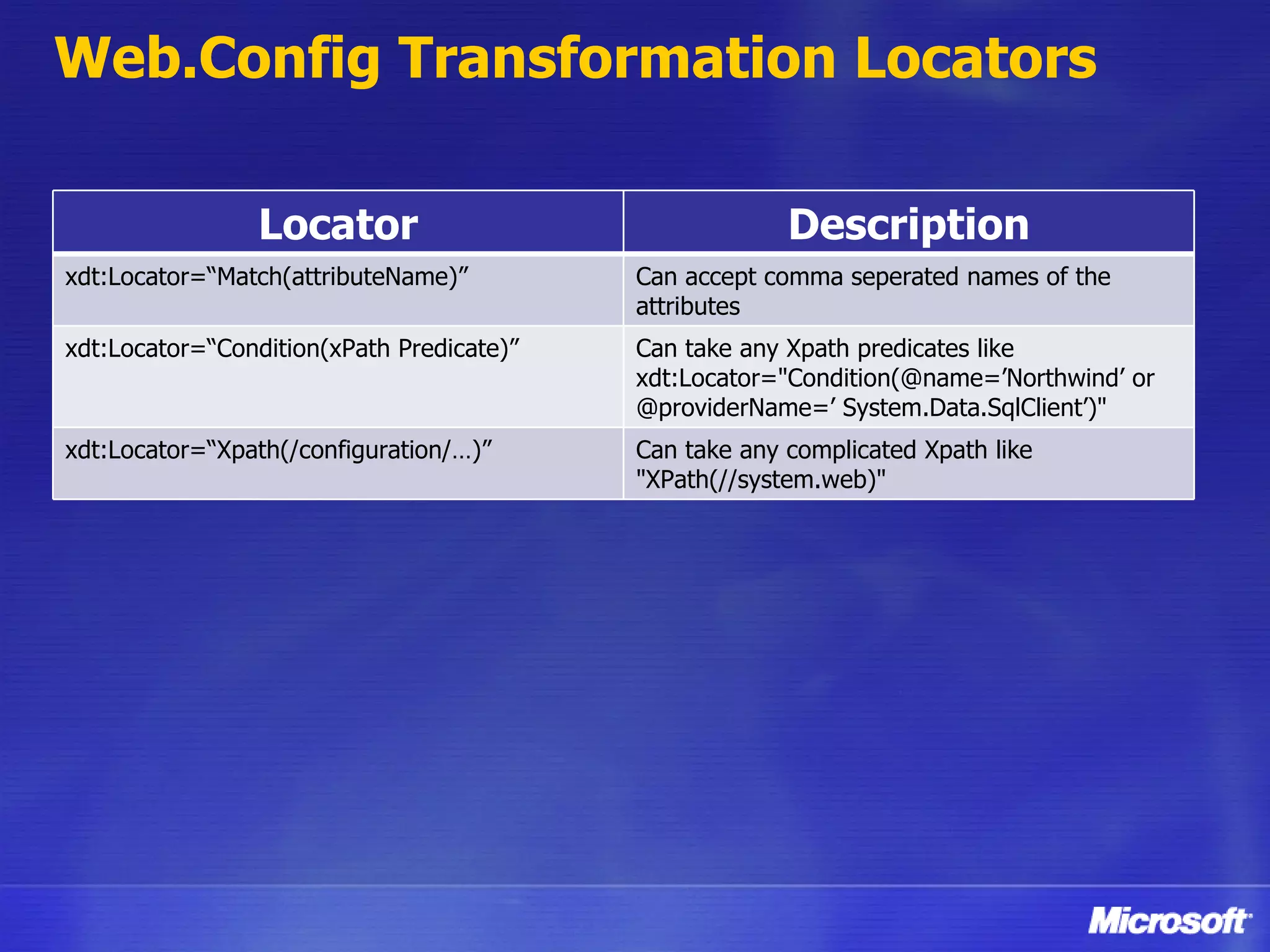 Web.Config Transformation Locators Locator Description xdt:Locator=“Match(attributeName)” Can accept comma seperated names of the attributes xdt:Locator=“Condition(xPath Predicate)” Can take any Xpath predicates like xdt:Locator=&quot;Condition(@name=’Northwind’ or @providerName=’ System.Data.SqlClient’)&quot;  xdt:Locator=“Xpath(/configuration/…)” Can take any complicated Xpath like &quot;XPath(//system.web)&quot; 