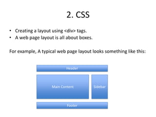2. CSSCreating a layout using <div> tags.A web page layout is all about boxes.For example, A typical web page layout looks something like this:HeaderMain ContentSidebarFooter