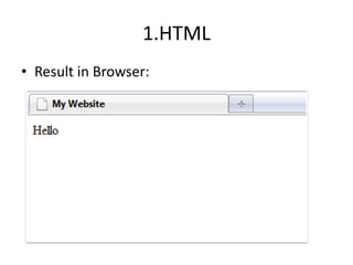 1.HTMLResult in Browser: