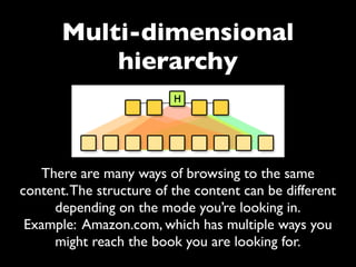 Multi-dimensional
           hierarchy



   There are many ways of browsing to the same
content. The structure of the content can be different
     depending on the mode you’re looking in.
 Example: Amazon.com, which has multiple ways you
     might reach the book you are looking for.
 