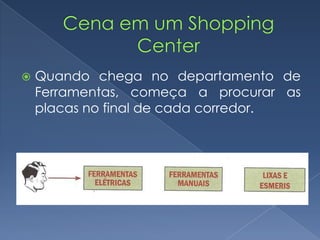 Quando chega no departamento de
Ferramentas, começa a procurar as
placas no final de cada corredor.
 