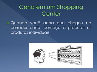  Quando você acha que chegou no
corredor certo, começa a procurar os
produtos individuais.
 