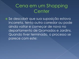  Se descobrir que sua suposição estava
incorreta, tenta outro corredor ou pode
ainda voltar e começar de novo no
departamento de Gramados e Jardins.
Quando tiver terminado, o processo se
parece com este:
 