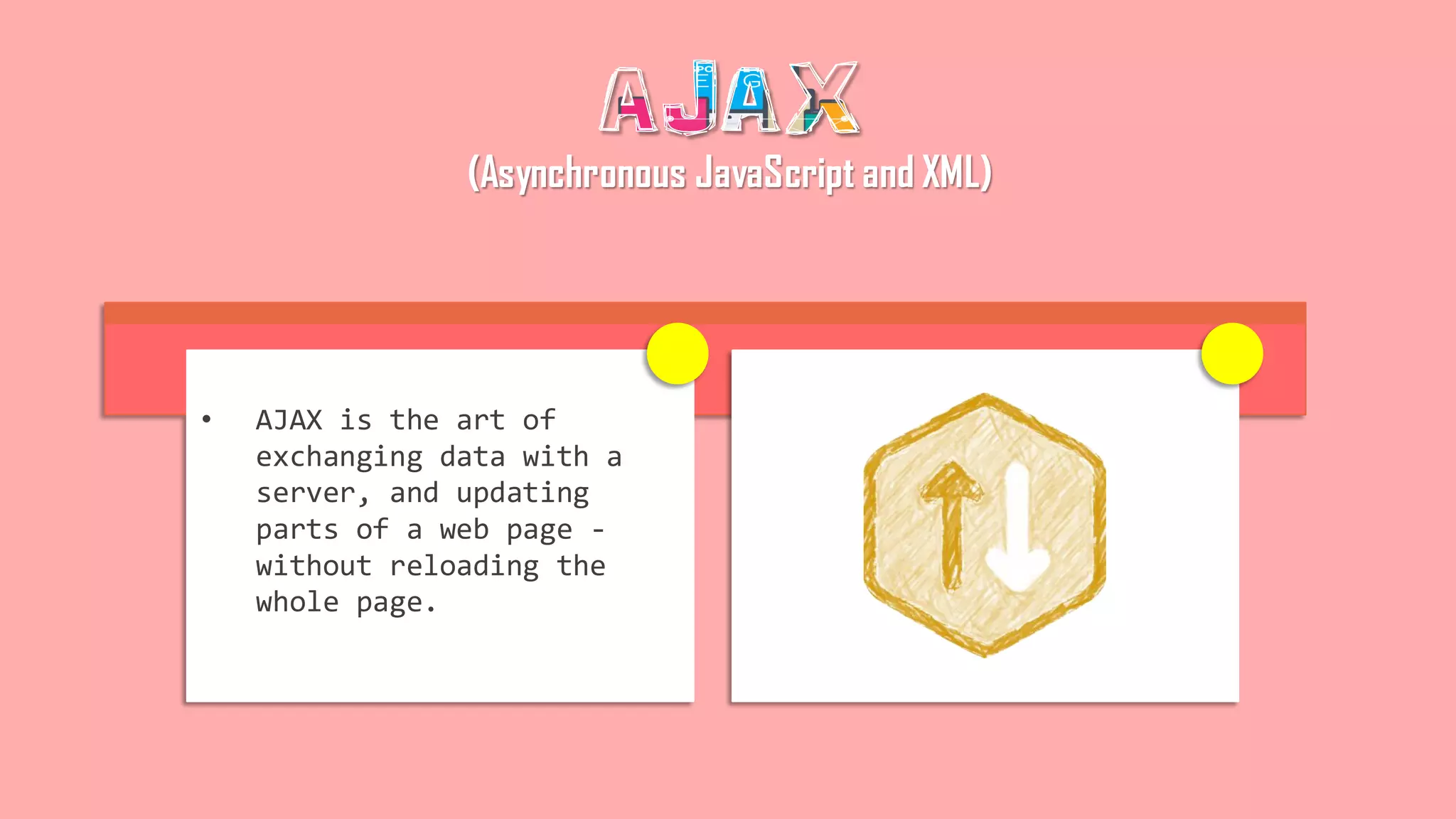 (Asynchronous JavaScript and XML)
• AJAX is the art of
exchanging data with a
server, and updating
parts of a web page -
without reloading the
whole page.
 