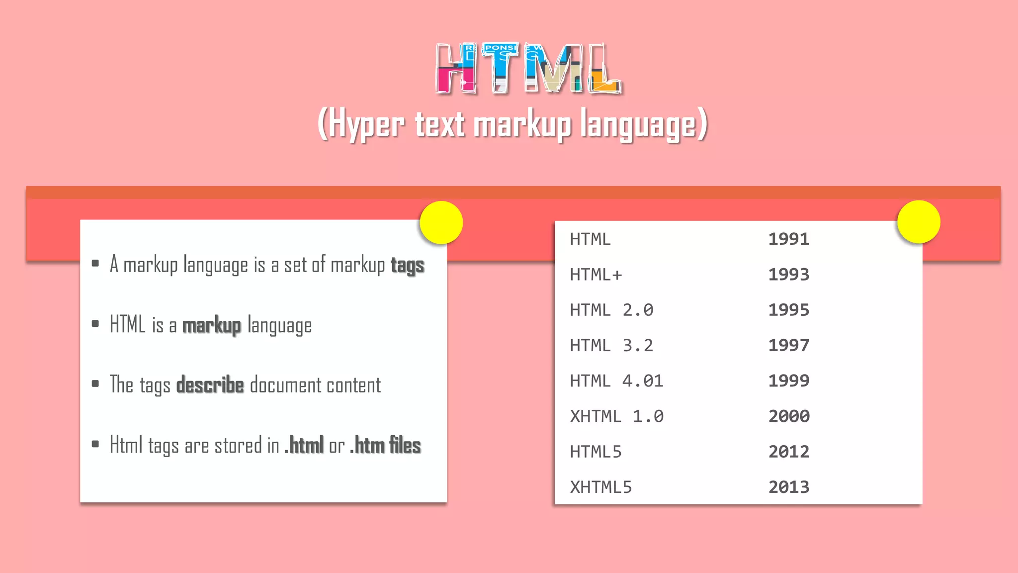 (Hyper text markup language)
• A markup language is a set of markup tags
• HTML is a markup language
• The tags describe document content
• Html tags are stored in .html or .htm files
HTML 1991
HTML+ 1993
HTML 2.0 1995
HTML 3.2 1997
HTML 4.01 1999
XHTML 1.0 2000
HTML5 2012
XHTML5 2013
 