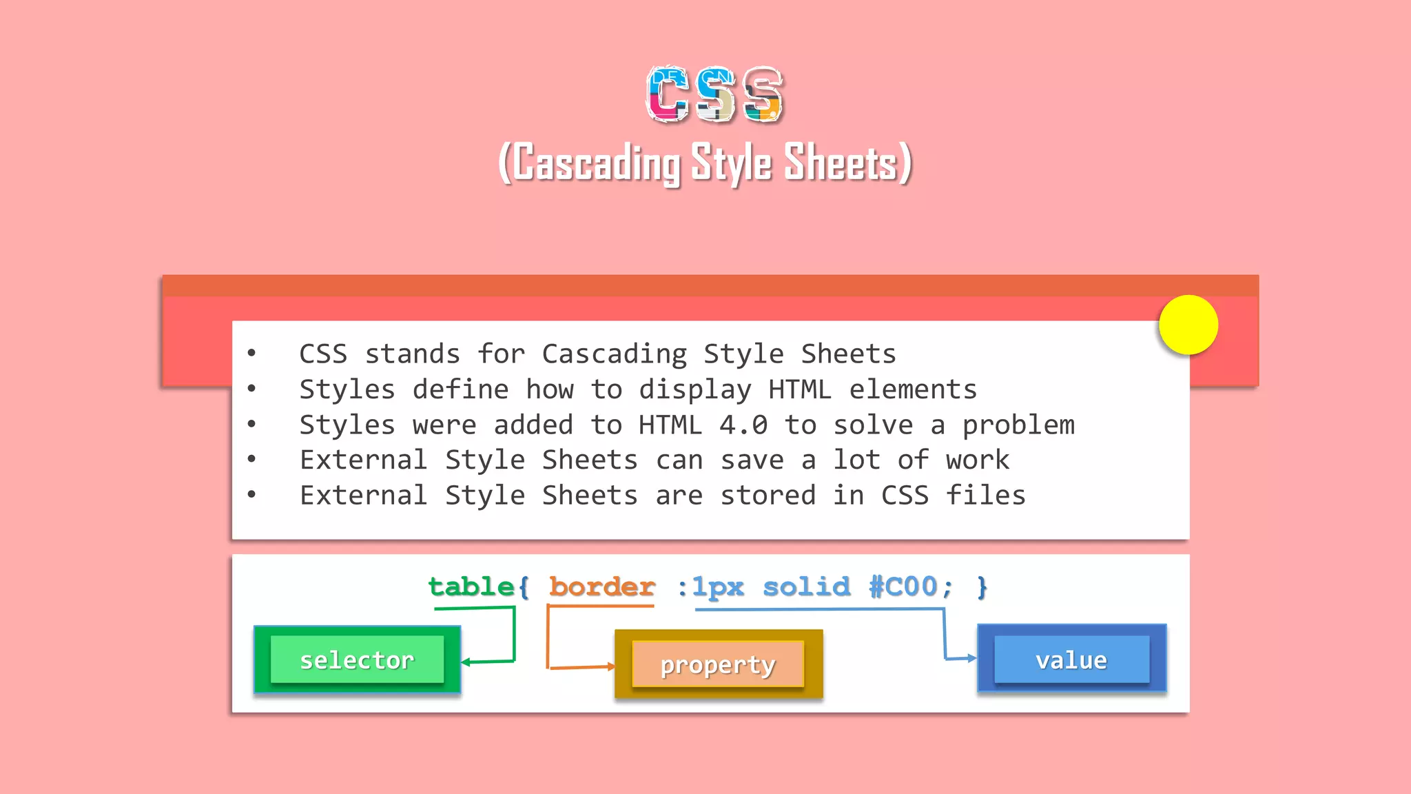 (Cascading Style Sheets)
• CSS stands for Cascading Style Sheets
• Styles define how to display HTML elements
• Styles were added to HTML 4.0 to solve a problem
• External Style Sheets can save a lot of work
• External Style Sheets are stored in CSS files
table{ border :1px solid #C00; }
selector property value
 