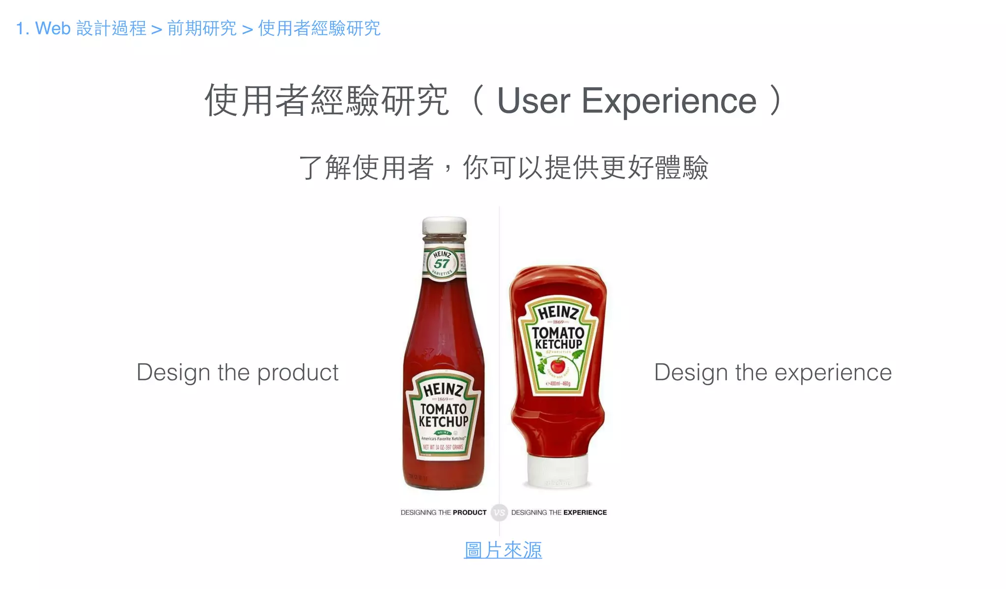 使⽤用者經驗研究（ User Experience ）
了解使⽤用者，你可以提供更好體驗
圖⽚片來源
Design the product Design the experience
1. Web 設計過程 > 前期研究 > 使⽤用者經驗研究
 