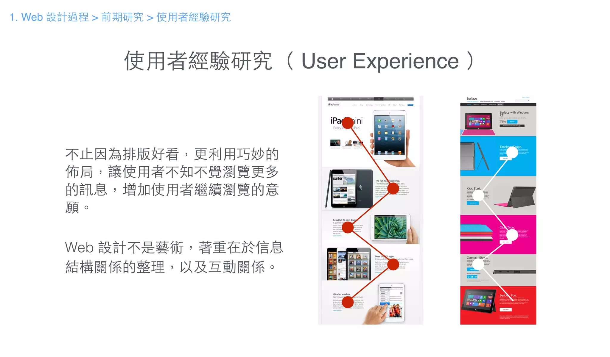 使⽤用者經驗研究（ User Experience ）
不⽌止因為排版好看，更利⽤用巧妙的
佈局，讓使⽤用者不知不覺瀏覽更多
的訊息，增加使⽤用者繼續瀏覽的意
願。
!
Web 設計不是藝術，著重在於信息
結構關係的整理，以及互動關係。
1. Web 設計過程 > 前期研究 > 使⽤用者經驗研究
 