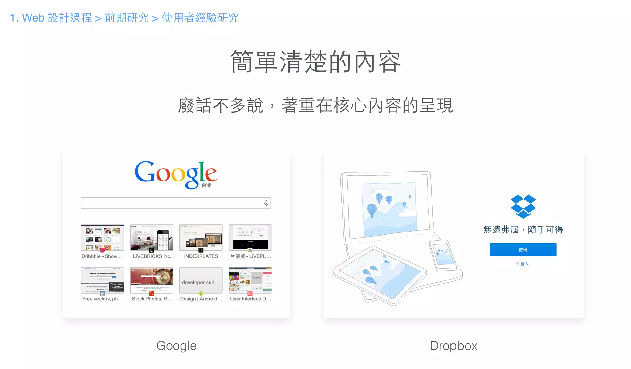 簡單清楚的內容
廢話不多說，著重在核⼼心內容的呈現
DropboxGoogle
1. Web 設計過程 > 前期研究 > 使⽤用者經驗研究
 