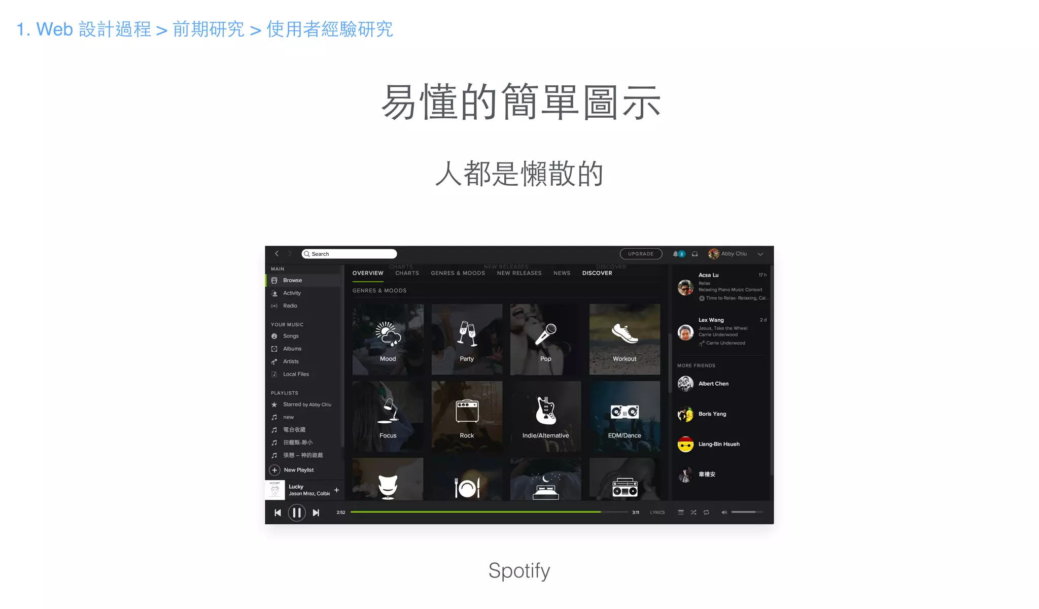 易懂的簡單圖⽰示
⼈人都是懶散的
Spotify
1. Web 設計過程 > 前期研究 > 使⽤用者經驗研究
 