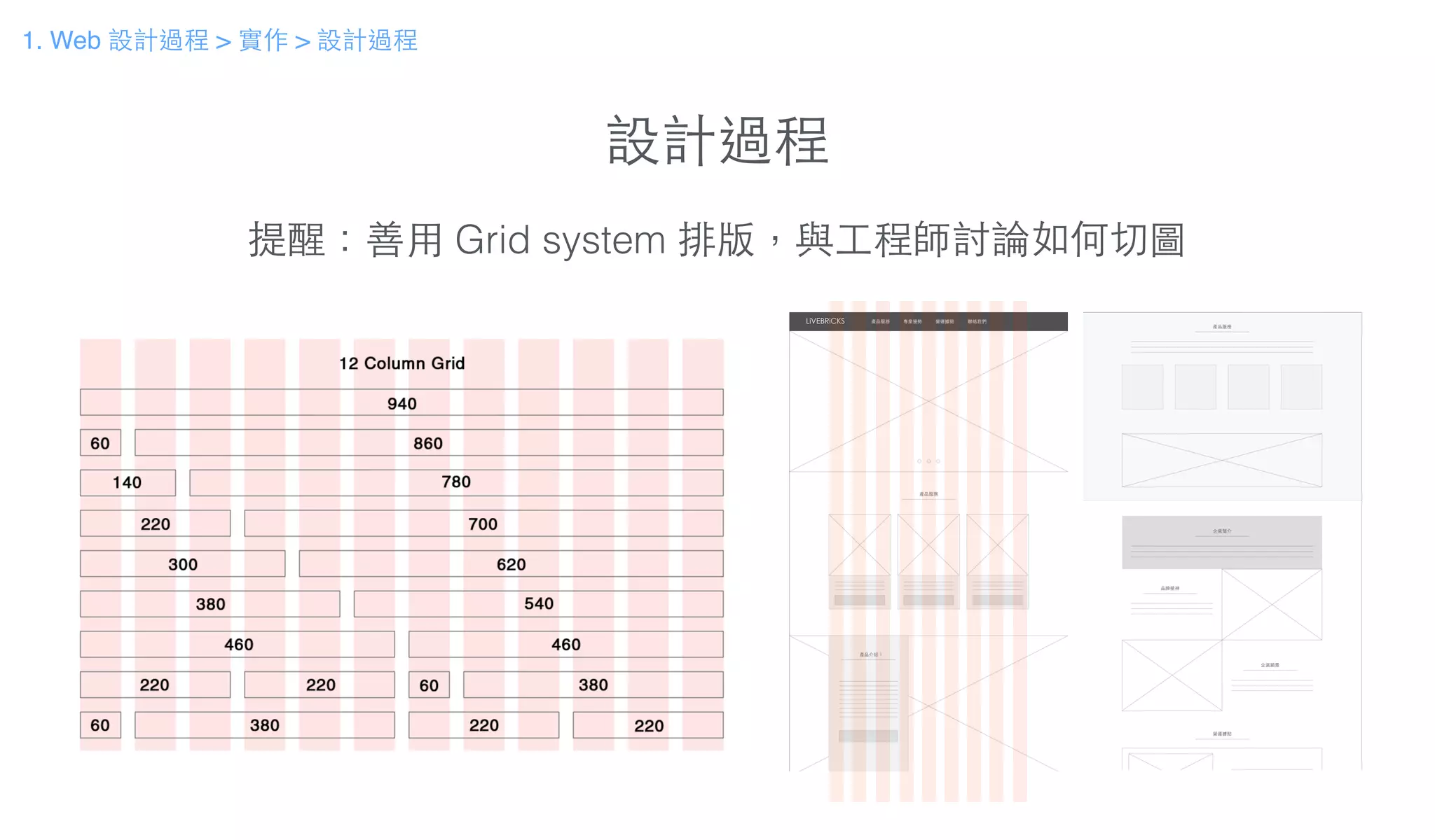設計過程
提醒：善⽤用 Grid system 排版，與⼯工程師討論如何切圖
1. Web 設計過程 > 實作 > 設計過程
 
