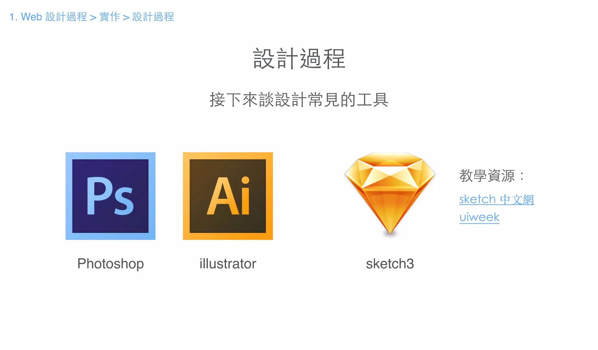 設計過程
接下來談設計常⾒見的⼯工具
Photoshop illustrator sketch3
uiweek
教學資源：
sketch 中⽂文網
1. Web 設計過程 > 實作 > 設計過程
 