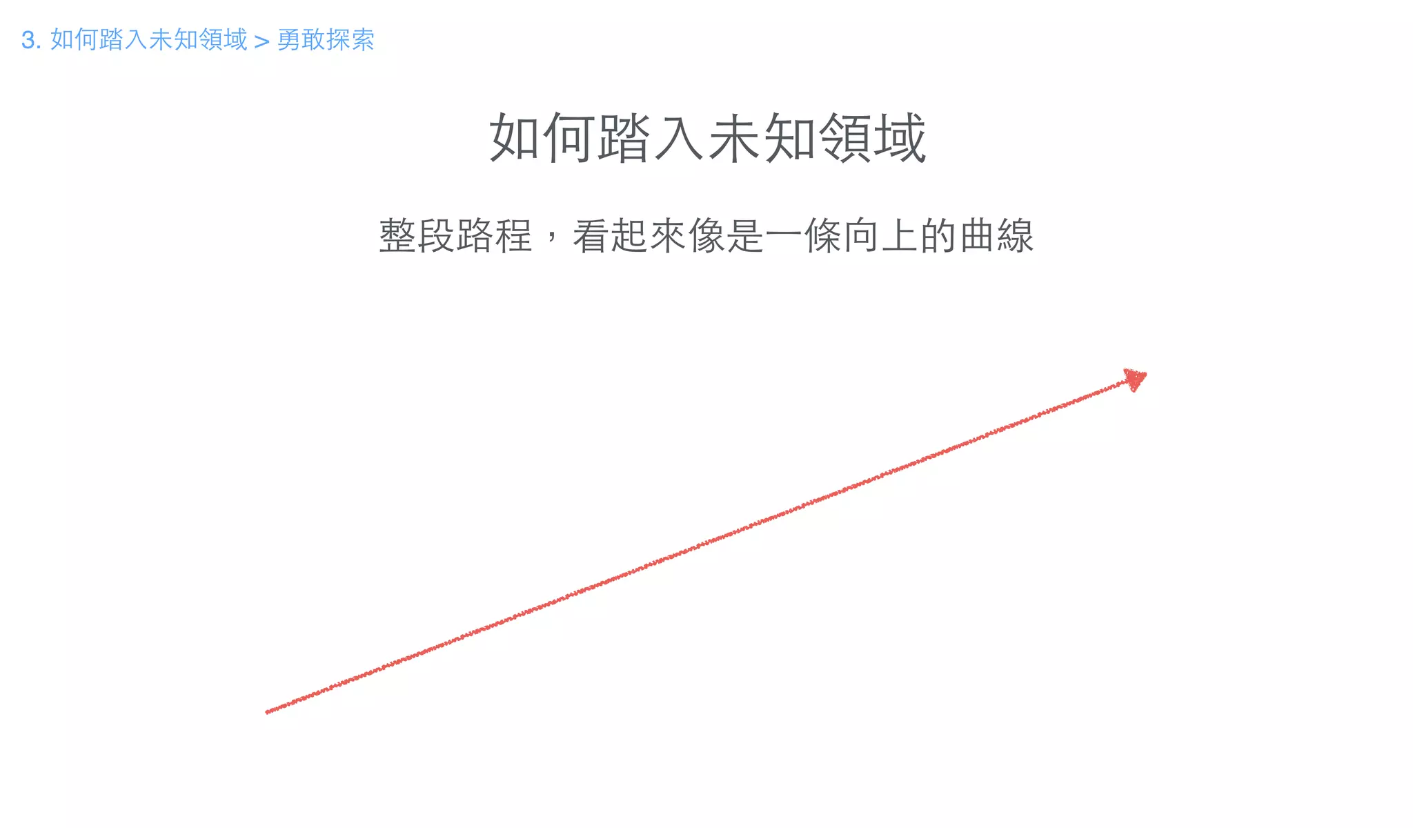 如何踏⼊入未知領域
整段路程，看起來像是⼀一條向上的曲線
3. 如何踏⼊入未知領域 > 勇敢探索
 