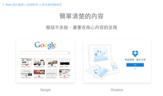 簡單清楚的內容
廢話不多說，著重在核⼼心內容的呈現
DropboxGoogle
1. Web 設計過程 > 前期研究 > 使⽤用者經驗研究
 