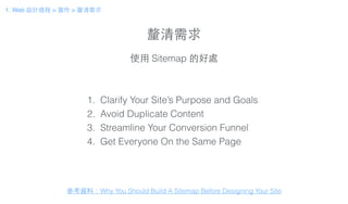 釐清需求
使⽤用 Sitemap 的好處
參考資料：Why You Should Build A Sitemap Before Designing Your Site
1. Clarify Your Site’s Purpose and Goals
2. Avoid Duplicate Content
3. Streamline Your Conversion Funnel
4. Get Everyone On the Same Page
1. Web 設計過程 > 實作 > 釐清需求
 