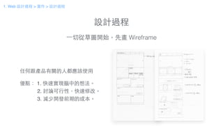 設計過程
⼀一切從草圖開始，先畫 Wireframe
任何跟產品有關的⼈人都應該使⽤用!
!
優點： 1. 快速實現腦中的想法。!
2. 討論可⾏行性，快速修改。!
3. 減少開發前期的成本。
1. Web 設計過程 > 實作 > 設計過程
 