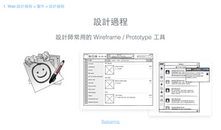 設計過程
設計師常⽤用的 Wireframe / Prototype ⼯工具
Balsamiq
1. Web 設計過程 > 實作 > 設計過程
 