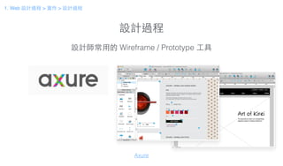 設計過程
設計師常⽤用的 Wireframe / Prototype ⼯工具
Axure
1. Web 設計過程 > 實作 > 設計過程
 