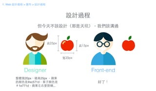 設計過程
但今天不談設計（那是天坑），我們談溝通
整體寬20px、總⾼高25px ，蘋果
的顏⾊色是#ec571d，葉⼦子顏⾊色是
＃1e771d，蘋果左右要對稱...
Designer Front-end
好了！
寬20px
⾼高15px
⾼高25px
1. Web 設計過程 > 實作 > 設計過程
 