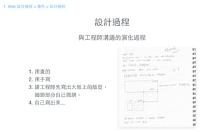 設計過程
與⼯工程師溝通的演化過程
1. ⽤用畫的!
2. ⽤用⼿手寫!
3. 請⼯工程師先寫出⼤大致上的版型，!
細節部分⾃自⼰己微調。!
4. ⾃自⼰己寫出來...
1. Web 設計過程 > 實作 > 設計過程
 