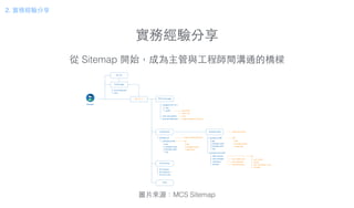 實務經驗分享
2. 實務經驗分享
從 Sitemap 開始，成為主管與⼯工程師間溝通的橋樑
MCS home page
news and updates
personal dashboard
navigation bar ( fix )
profile
logo
lab.com
landing page
brief introduction
news
sign up / in
FAQs
API resource
API sandbox
API reference
API error code
prototype detail
user privileges
notification
firmware
data channels
prototype information
edit
add / delete
priority
title / description / type
template
prototype profile
prototype photo
prototype state
chip
title
create test device
prototype list
prototype profile
prototype photo
prototype state
chip
title
development
log in / out
edit profile
read
create prototype ( first time )
add / delete user
add notification
upload firmware
edit
prototype photo
select chip
title
create / delete prototype edit
prototype photo
select chip
title
圖⽚片來源：MCS Sitemap
 