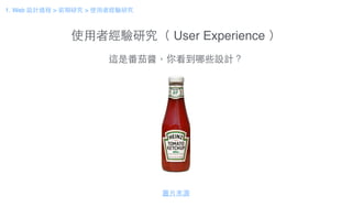使⽤用者經驗研究（ User Experience ）
這是番茄醬，你看到哪些設計？
圖⽚片來源
1. Web 設計過程 > 前期研究 > 使⽤用者經驗研究
 