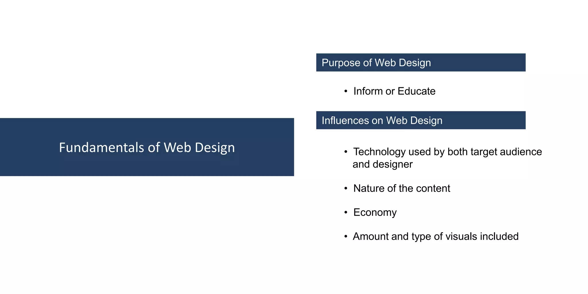Fundamentals of Web Design
Purpose of Web Design
Influences on Web Design
• Inform or Educate
• Technology used by both target audience
and designer
• Amount and type of visuals included
• Nature of the content
• Economy
 