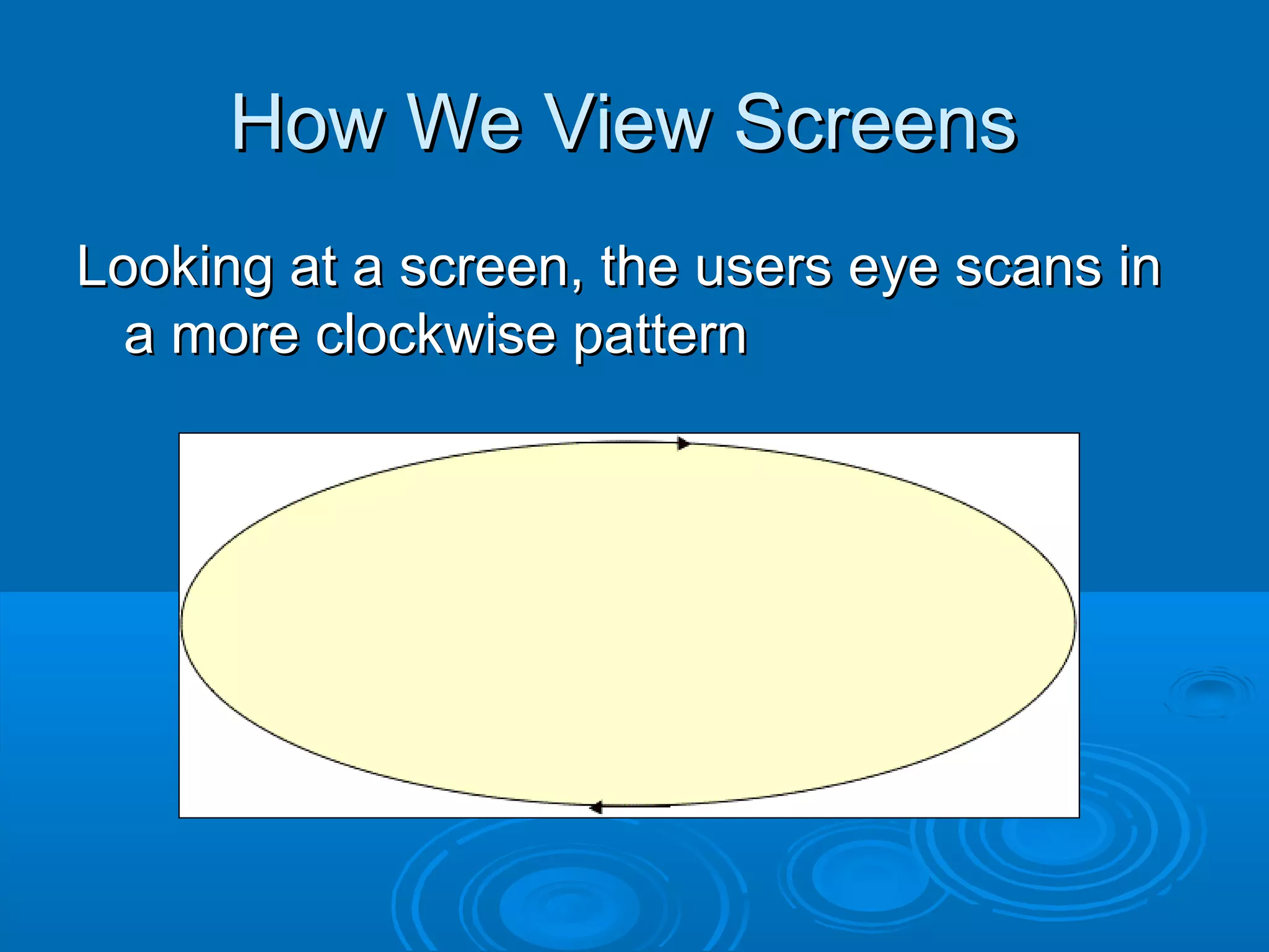 How We View ScreensHow We View Screens
Looking at a screen, the users eye scans inLooking at a screen, the users eye scans in
a more clockwise patterna more clockwise pattern
 